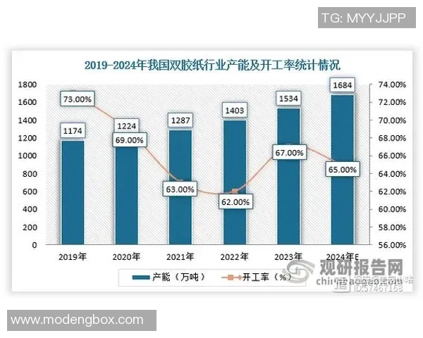 武汉乒乓球队力量表现的深度数据分析与趋势探讨