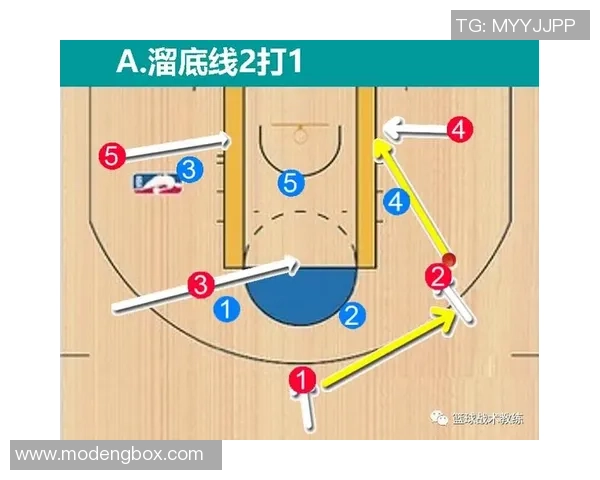 深圳与重庆极限运动队赛后复盘分析意识碰撞与战术较量 深圳与重庆极限运动队赛后复盘分析意识碰撞与战术较量