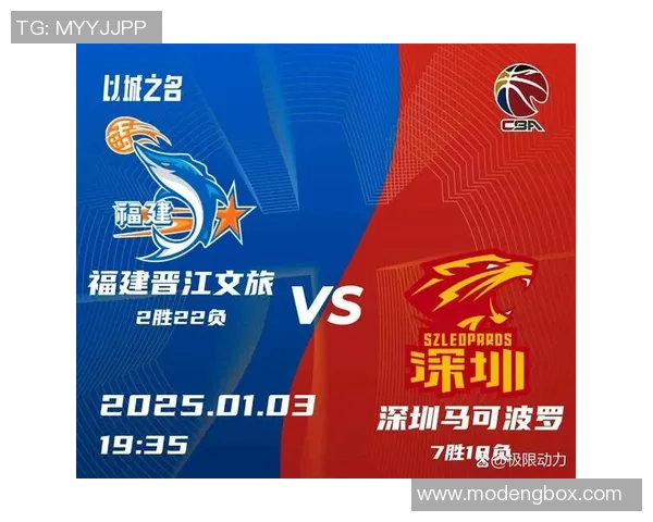 深圳足球队在洲际杯中的技术表现分析与点评 深圳足球队在洲际杯中的技术表现分析与点评